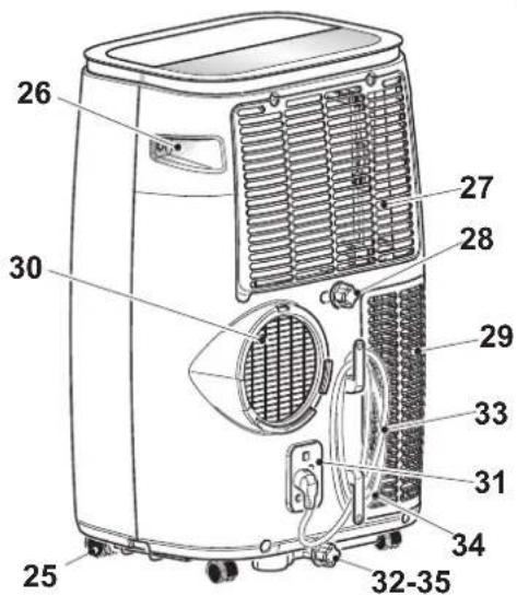 OLIMPIA SPLENDID Dolceclima Brezza 10 HP WiFi - - A FÖBB ALKATRÉSZEK AZONOSÍTÁSA (A. ábra) - 2