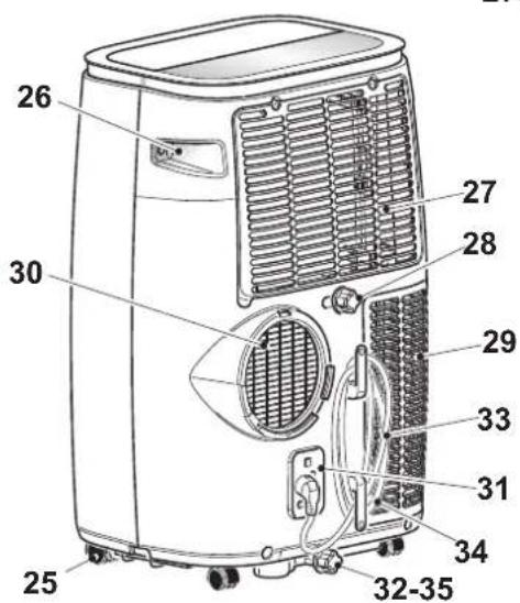 OLIMPIA SPLENDID Dolceclima Brezza 10 HP WiFi - - IDENTIFICAREA PĂRȚILOR PRINCIPALE (Fig.A) - 2