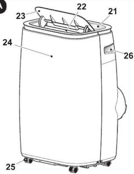OLIMPIA SPLENDID Dolceclima Brezza 10 HP WiFi - - IDENTIFICACIÓN DE LOS COMPONENTES PRINCIPALES (Fig.A) - 1