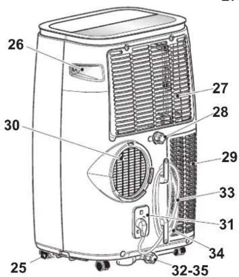 OLIMPIA SPLENDID Dolceclima Brezza 10 HP WiFi - - IDENTIFIERING AV HUVUDDELAR (Bild A) - 2