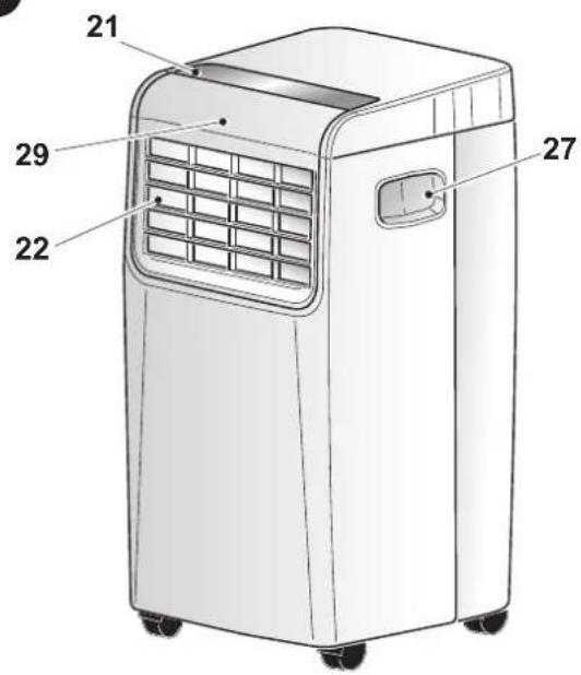 OLIMPIA SPLENDID Dolceclima Compact 8 M - - IDENTIFICACIÓN DE LOS COMPONENTES PRINCIPALES (Fig.A) - 1