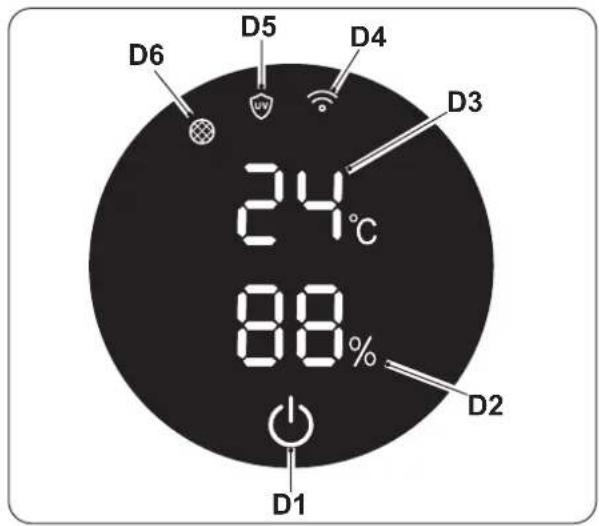OLIMPIA SPLENDID Futura - - CONTROL PANEL AND REMOTE CONTROL - 1