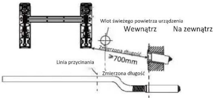 OLIMPIA SPLENDID Alysea E - Etap 7: Podłączanie przewodu świeżego powietrza i pozycjonowanie filtra - 3