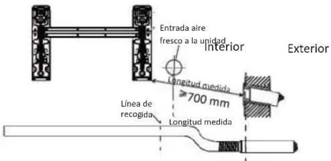 OLIMPIA SPLENDID Alysea E - Paso7: Conexión del Tubo de Aire Fresco y colocación del filtro - 3