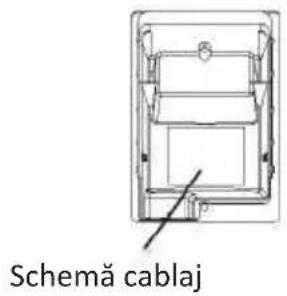 OLIMPIA SPLENDID Alysea E - Pasul 4: Instalare cablaj - 2