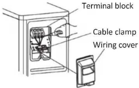 OLIMPIA SPLENDID Alysea E - Step4: Install Wiring - 1