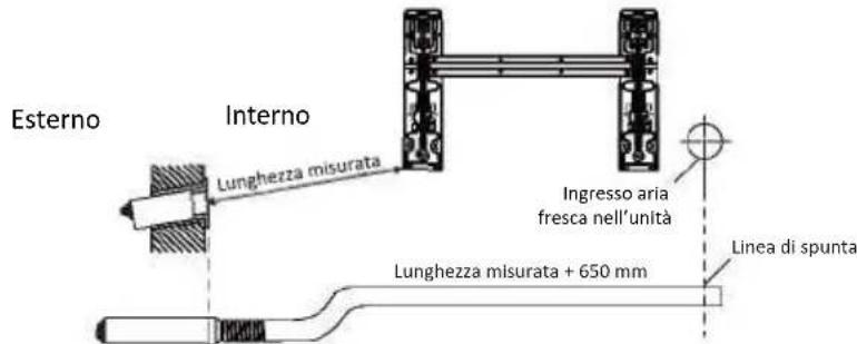 OLIMPIA SPLENDID Alysea E - Passo 7: collegare il tubo dell'aria fresca e posizionare il filtro - 2