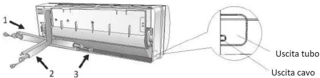 OLIMPIA SPLENDID Alysea E - Passo 4: collegare il tubo del refrigerante - 1