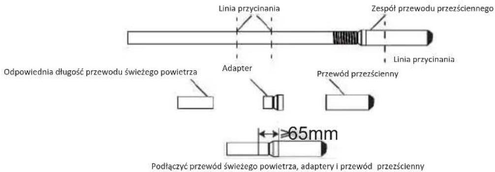OLIMPIA SPLENDID Alysea E - Skrócenie przewodu - 2
