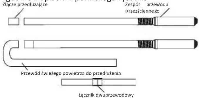OLIMPIA SPLENDID Alysea E - Przedłużenie przewodu - 1