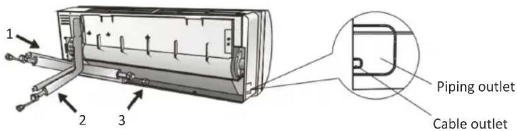 OLIMPIA SPLENDID Alysea E - Step4: Connecting Refrigerant Pipe - 1