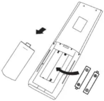 OLIMPIA SPLENDID Alysea E - Replacement of Batteries - 2
