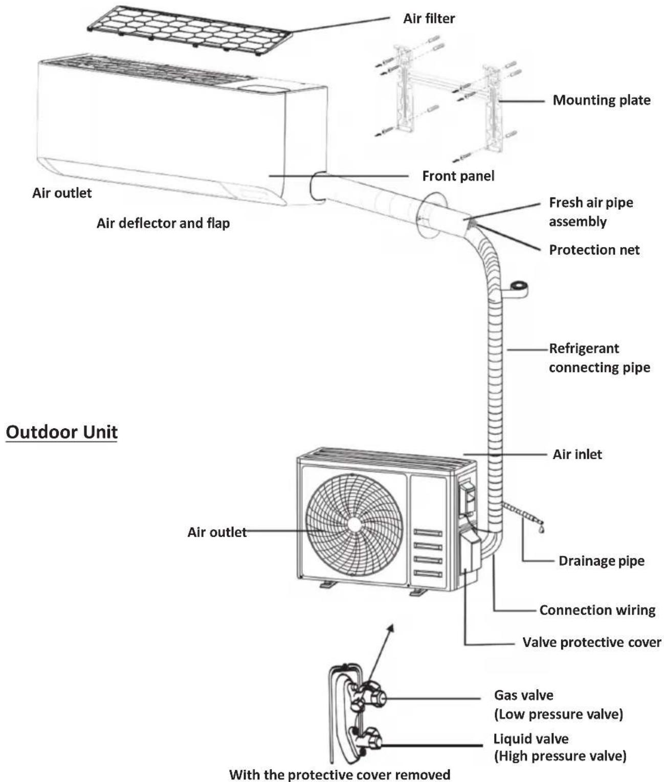 OLIMPIA SPLENDID Alysea E - Outdoor Unit - 7