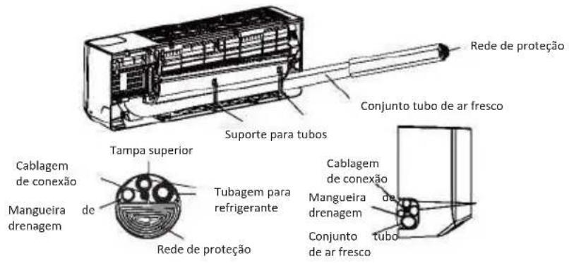 OLIMPIA SPLENDID Alysea E - Passo8: Revestir tubagem e cabo - 1
