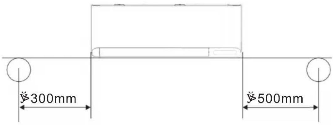 OLIMPIA SPLENDID Alysea E - INDOOR UNIT INSTALLATION - 1