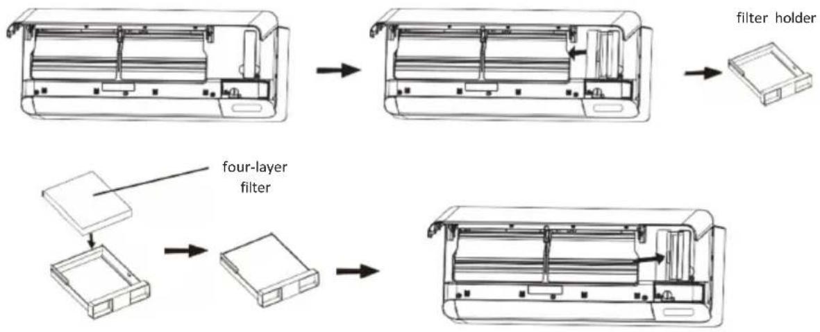 OLIMPIA SPLENDID Alysea E - Step7: Connecting Fresh Air Pipe and place the filter - 2