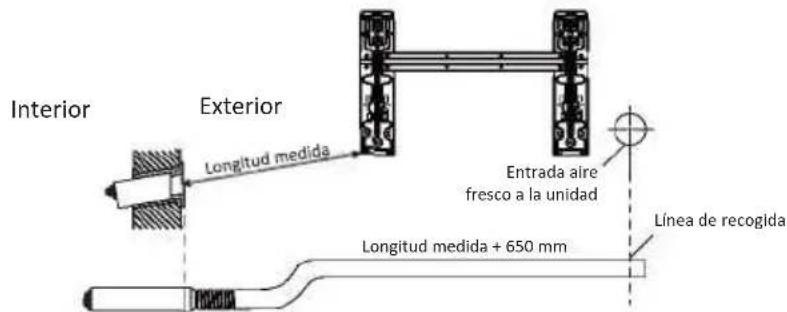 OLIMPIA SPLENDID Alysea E - Paso7: Conexión del Tubo de Aire Fresco y colocación del filtro - 2