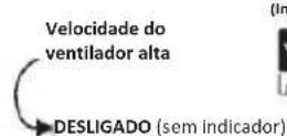 OLIMPIA SPLENDID Alysea E - Função de ar fresco - 1