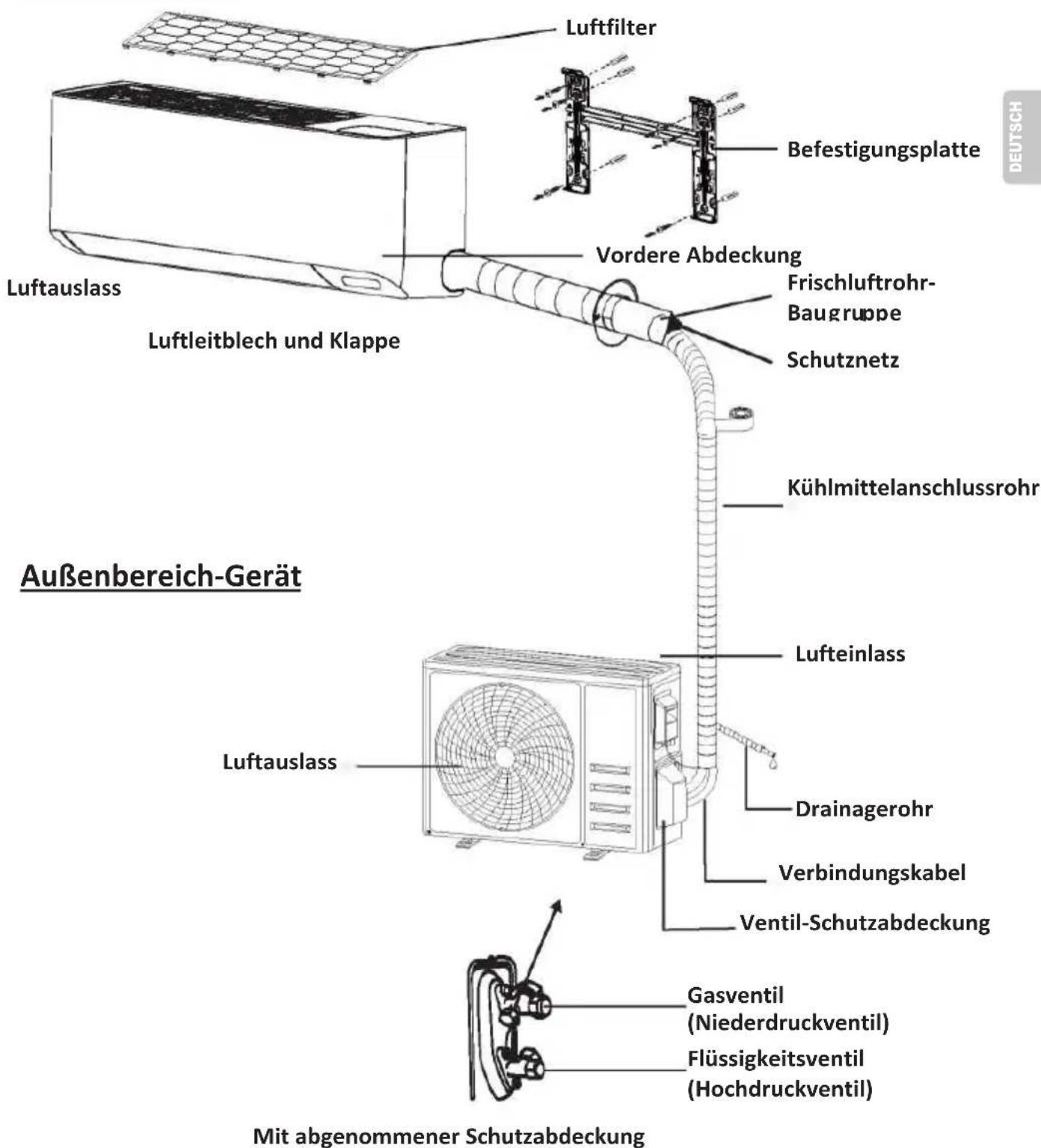 OLIMPIA SPLENDID Alysea E - Außenbereich-Gerät - 7