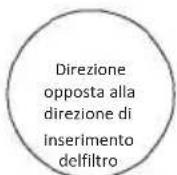 OLIMPIA SPLENDID Alysea E - MANUTENZIONE - 4