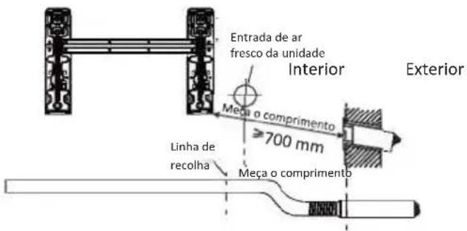 OLIMPIA SPLENDID Alysea E - Passo7: Ligar o tubo de ar fresco e colocar o filtro - 3