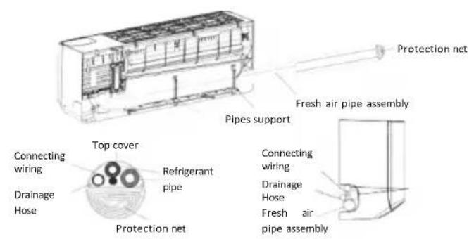 OLIMPIA SPLENDID Alysea E - Step8: Wrap Piping and Cable - 1