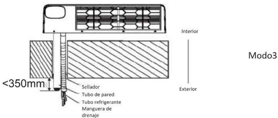 OLIMPIA SPLENDID Alysea E - Paso9: Montaje de la Unidad Interna - 3