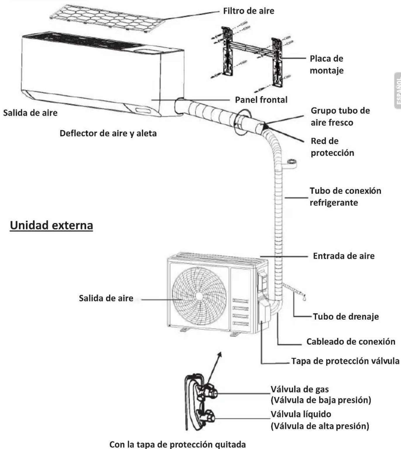 OLIMPIA SPLENDID Alysea E - Unidad externa - 7