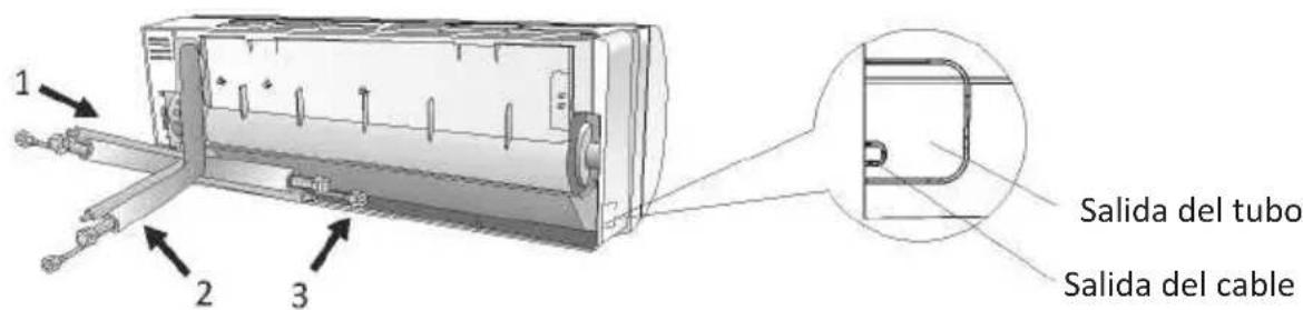 OLIMPIA SPLENDID Alysea E - Paso4: Conexión del Tubo de Refrigeración - 1