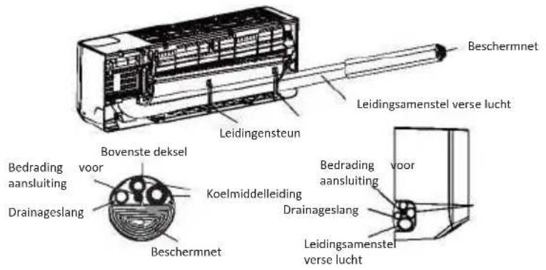 OLIMPIA SPLENDID Alysea E - Stap 7: Verseluchtleiding aansluiten en filter plaatsen - 3
