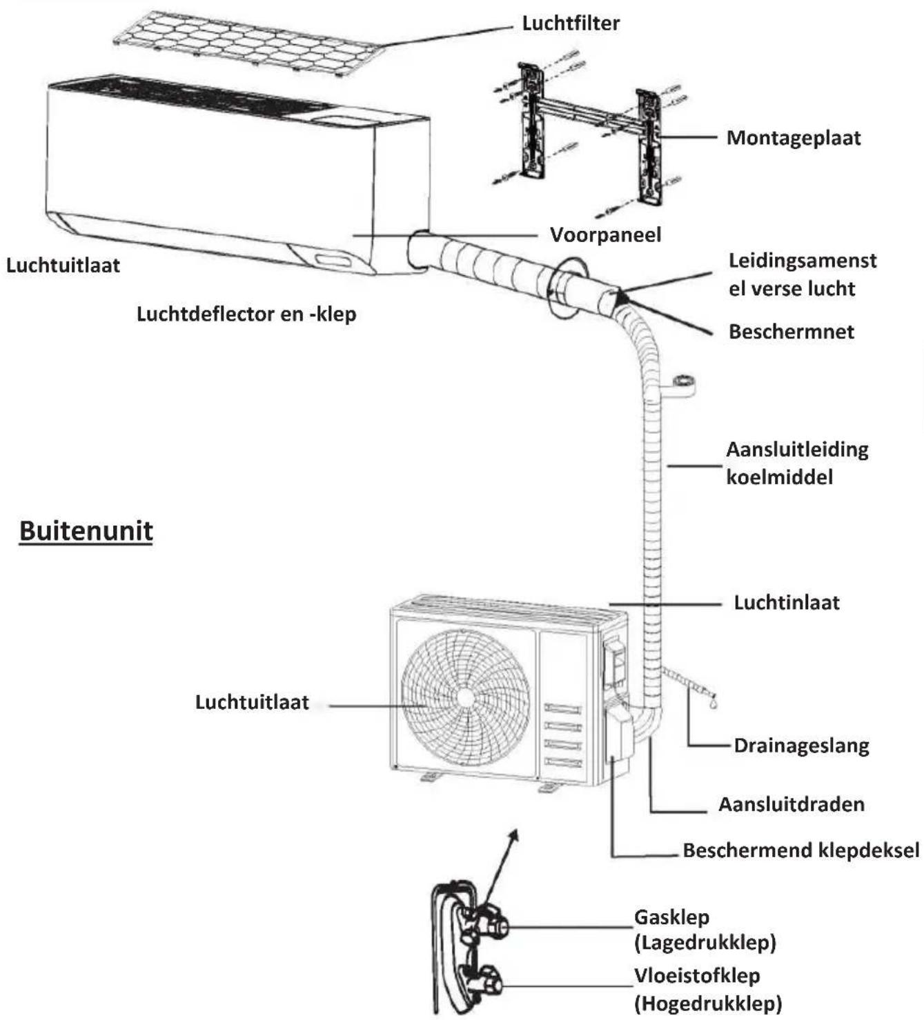 OLIMPIA SPLENDID Alysea E - Buitenunit - 7