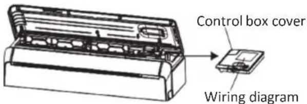 OLIMPIA SPLENDID Alysea E - Step6: Connect Wiring - 1