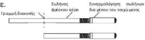 OLIMPIA SPLENDID Alysea E - Μειώστε το μήκος - 1