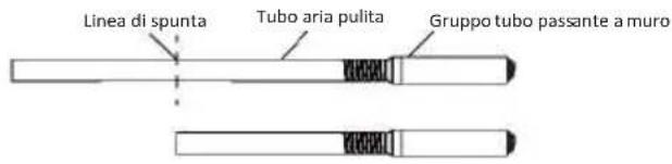 OLIMPIA SPLENDID Alysea E - Accorciare il tubo - 1