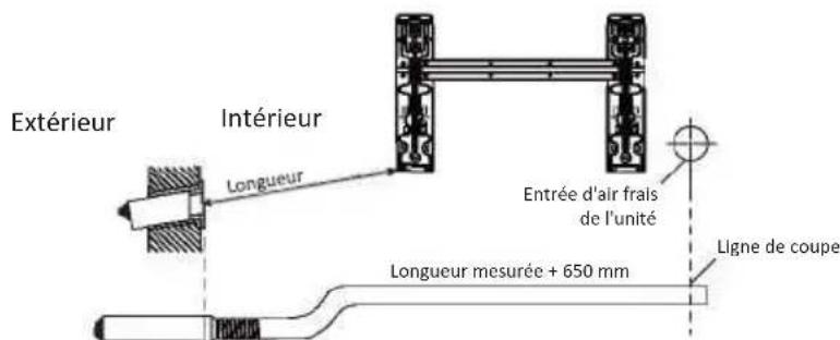 OLIMPIA SPLENDID Alysea E - Étape 7 : Raccordement du tuyau d'air frais et positionnement du filtre - 2