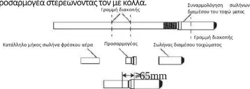 OLIMPIA SPLENDID Alysea E - Μειώστε το μήκος - 2