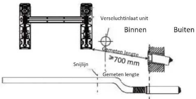 OLIMPIA SPLENDID Alysea E - Stap 7: Verseluchtleiding aansluiten en filter plaatsen - 3