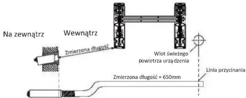 OLIMPIA SPLENDID Alysea E - Etap 7: Podłączanie przewodu świeżego powietrza i pozycjonowanie filtra - 2