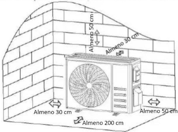 OLIMPIA SPLENDID Alysea E - Passo 1: scegliere il luogo di installazione - 1