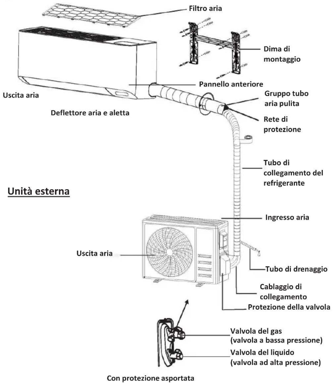 OLIMPIA SPLENDID Alysea E - Unità esterna - 7