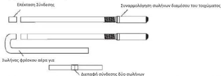 OLIMPIA SPLENDID Alysea E - Αυξήστε το μήκος - 1