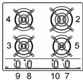 TEKA GBC 75030 KB - DESCRIPCIÓN PLACAS DE COCCIÓN - DESCRIPTION OF HOBS DESCRIPTION DES TABLES DE CUISSON - ΠΕΡΙΓΡΑΦΗ ΕΣΤΙΩΝ ΜΑΓΕΙΡΕΜΑΤΟΣ DESCRIÇÃO DO APARELHO - 4