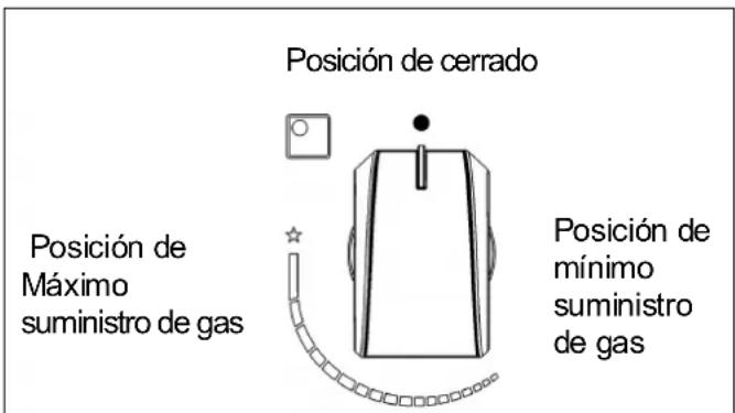 TEKA GBC 75030 KB - ADVERTENCIAS: - 1
