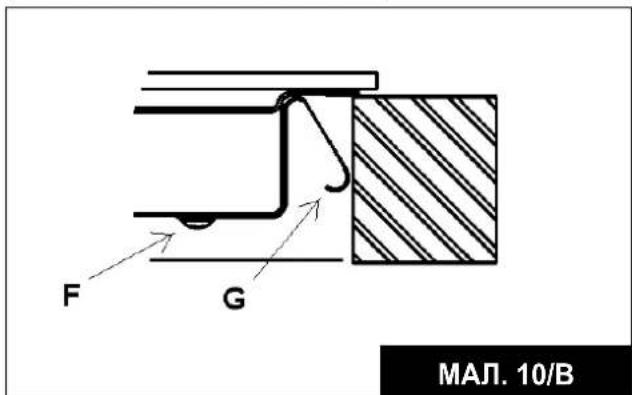 TEKA GBC 75-G1 - УСТАНОВЛЕННЯ - 4