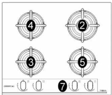 TEKA GBC 75-G1 - PİŞİRME HOB AÇIKLAMA - 1