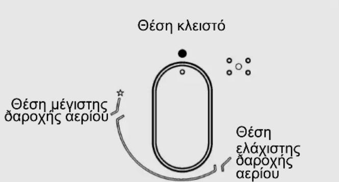 TEKA GBC 75-G1 - ΠΡΟΕΙΔΟΠΟΙΗΣΕΙΣ: - 1