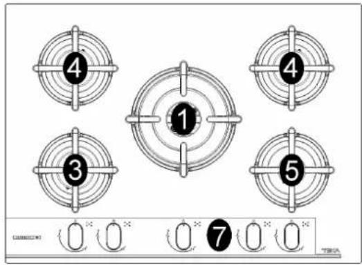 TEKA GBC 75-G1 - DESCRIPCIÓN PLACAS DE COCCIÓN - 2