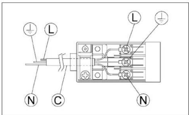 TEKA CGW LUX 30 1G AI AL DR CI - L'appareil est conforme aux Directives Européennes suivantes: - 1