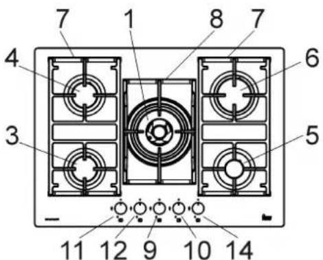 TEKA CGW LUX 30 1G AI AL DR CI - DESCRIPCIÓN PLACAS DE COCCIÓN - 4