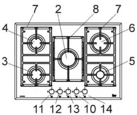 TEKA CGW LUX 30 1G AI AL DR CI - DESCRIPTION OF HOBS - 5